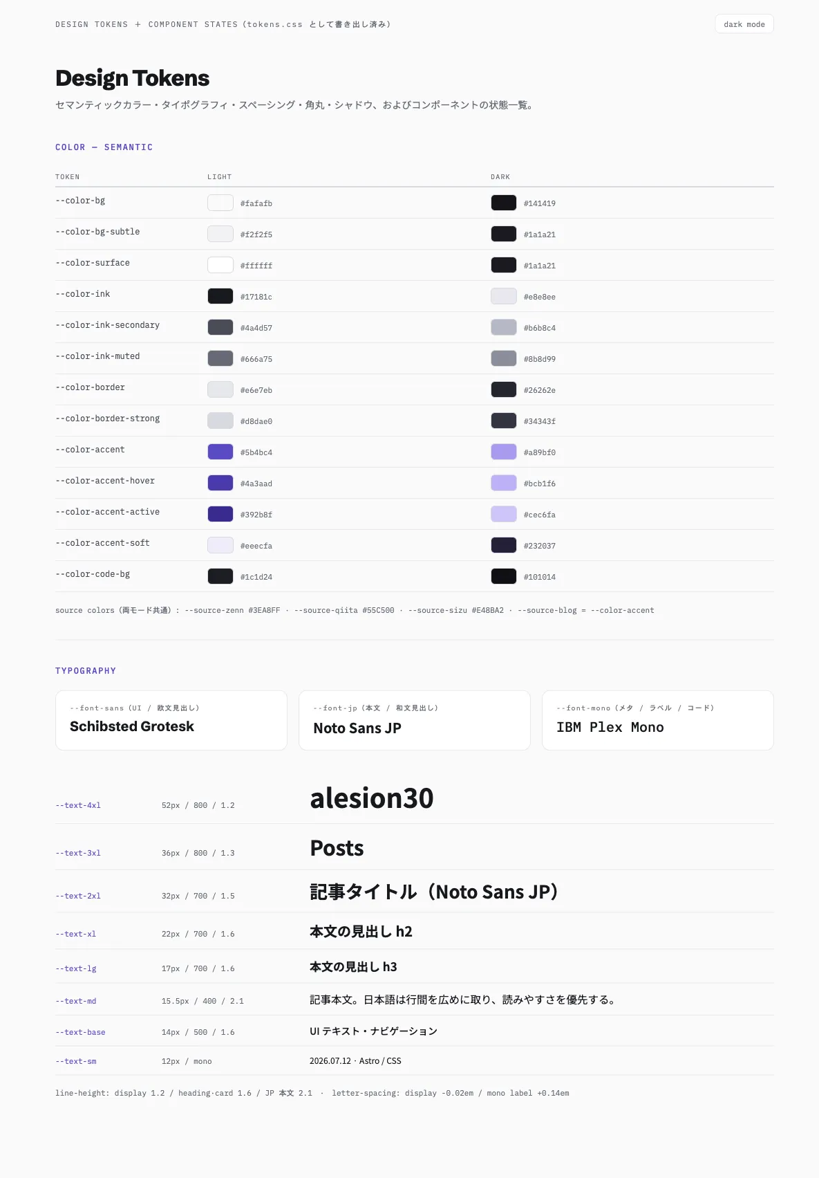 Design Tokensのページ。カラートークンの一覧とタイポグラフィのスケール